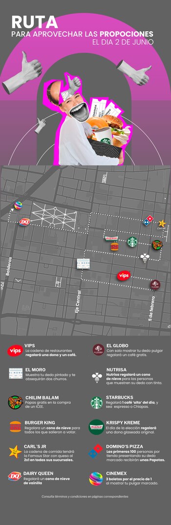 Distintos negocios regalarán comida y