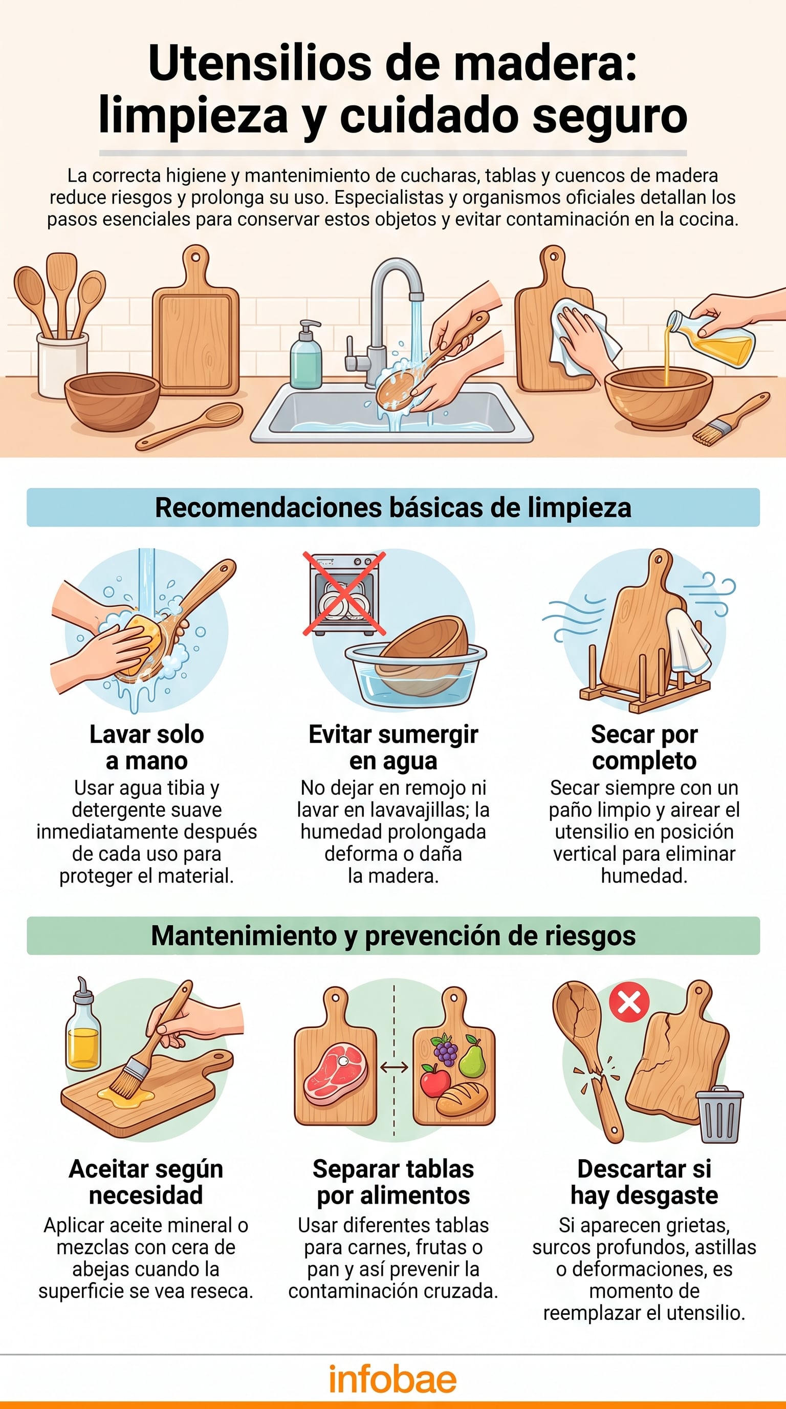 Las tablas deformadas o demasiado desgastadas deben reemplazarse para garantizar una higiene adecuada. (Imagen Ilustrativa Infobae)