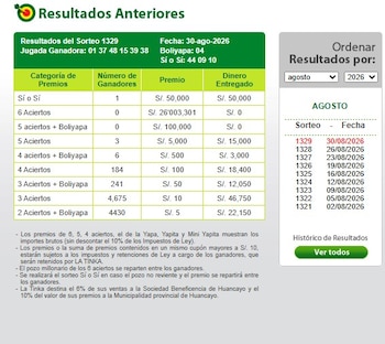 Resultados La Tinka domingo 30 de agosto: conoce los números que salieron en el sorteo. Captura: La Tinka.