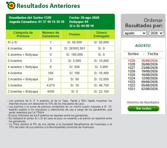 Resultados La Tinka domingo 30 de agosto: conoce los números que salieron en el sorteo. Captura: La Tinka.