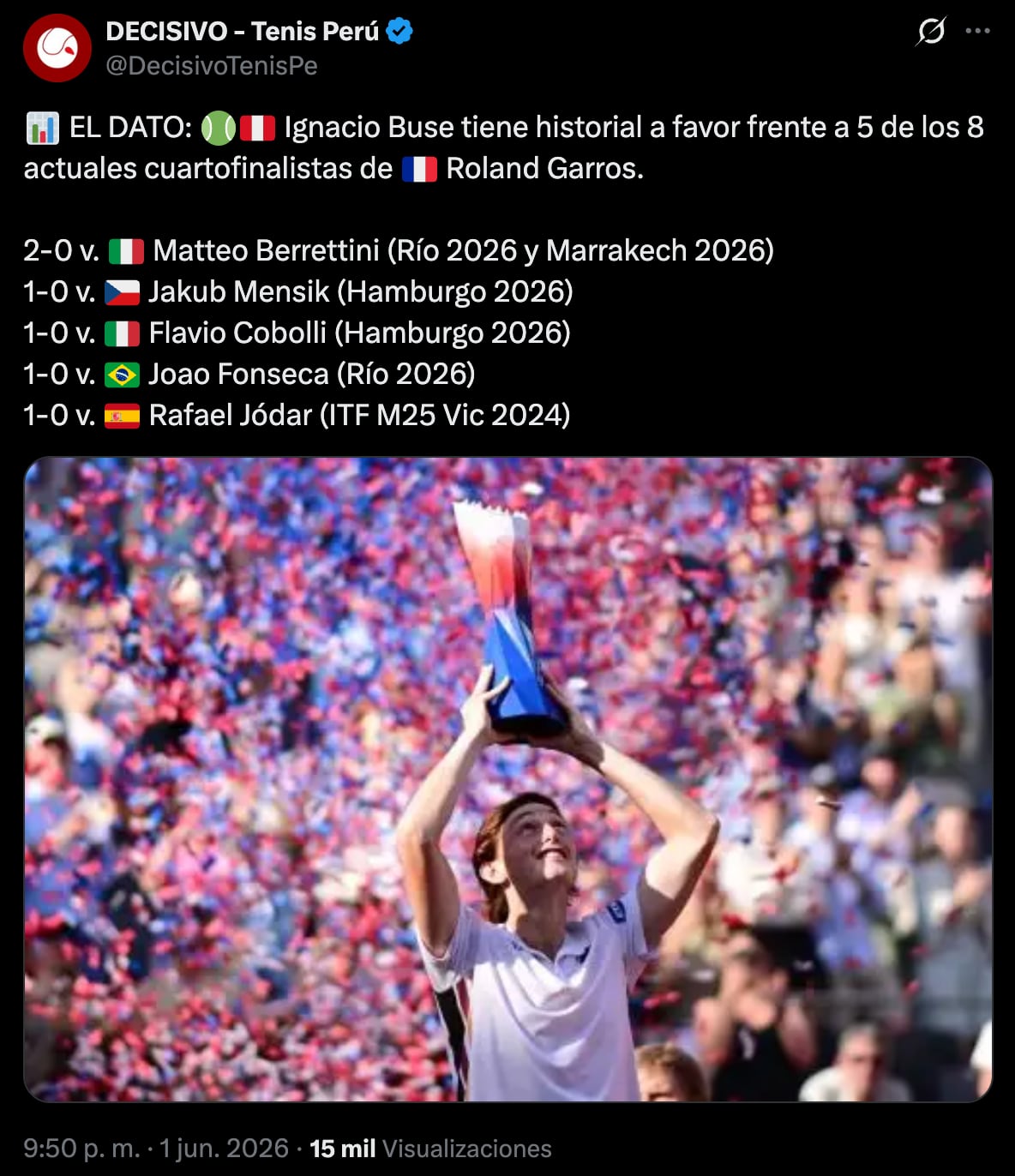 Ignacio Buse y el dato sobre los cuartofinalistas de Roland Garros. Crédito: X DECISIVO - Tenis Perú.
