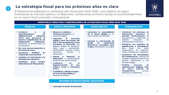 Reunión de la Mesa Interinstitucional