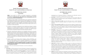Dos páginas de un documento impreso con el escudo de Perú y texto en español titulado Acuerdo del Pleno del Jurado Nacional de Elecciones