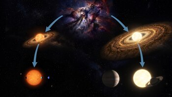 Revelan nuevos hallazgos sobre la formación y el futuro de los sistemas planetarios