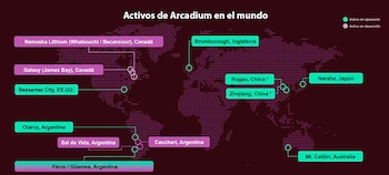 Arcadium Minería Litio Fénix
