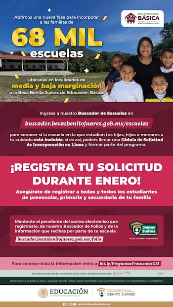 Afiliación a las Becas Benito