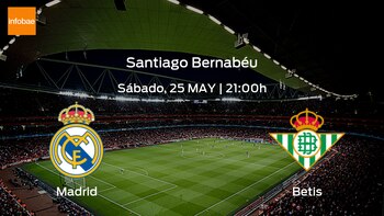 Real Madrid Real Betis