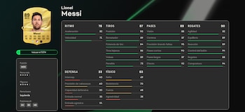 Lionel Messi cuenta con una de las estadísticas más altas dentro del juego. (EA)