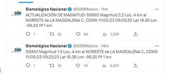 El SSN estimó magnitud de