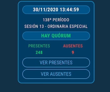 El tablero de las computadoras