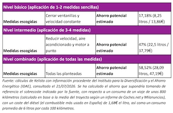 Imagen 3IRUABR7J5FLVMS7WGNVI52XVE