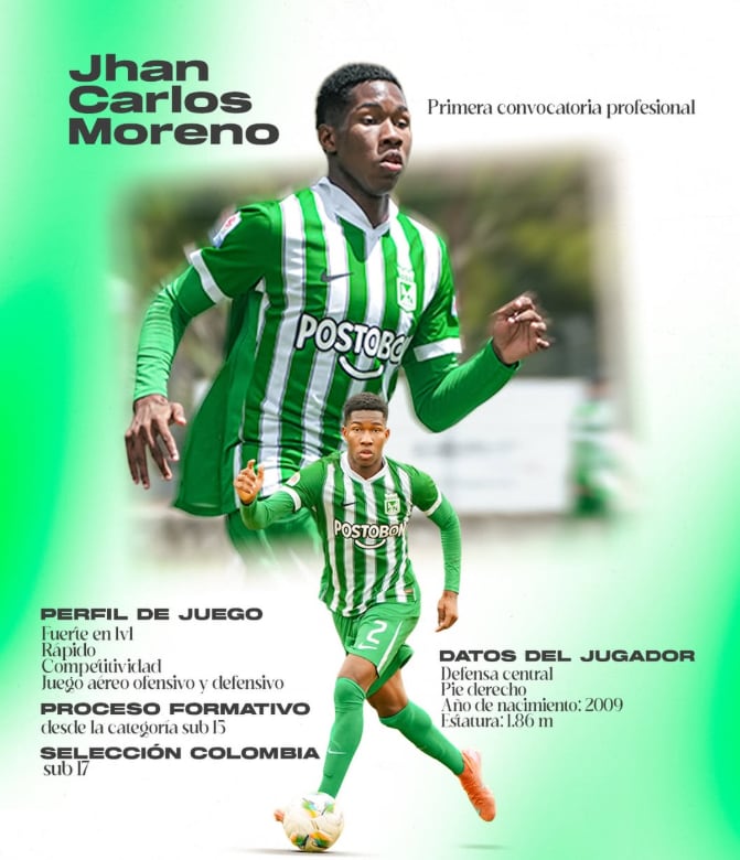 El jugador de Atlético Nacional que fue convocado por primera vez en el enfrentamiento ante Deportivo Independiente Medellín - crédito @nacionaloficial