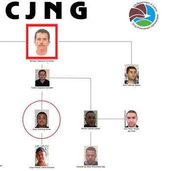 Así ubicaba a los líderes