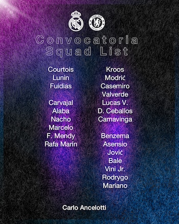 Lista de convocados de Real