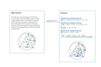 AlphaGeometry resuelve problemas olímpicos de