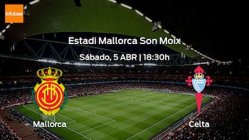 Mallorca Celta