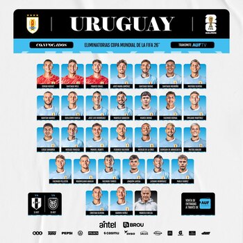 La lista de convocados de Uruguay para la fecha 9° y 10° de Eliminatorias Norteamérica 2026. - Crédito: AUF