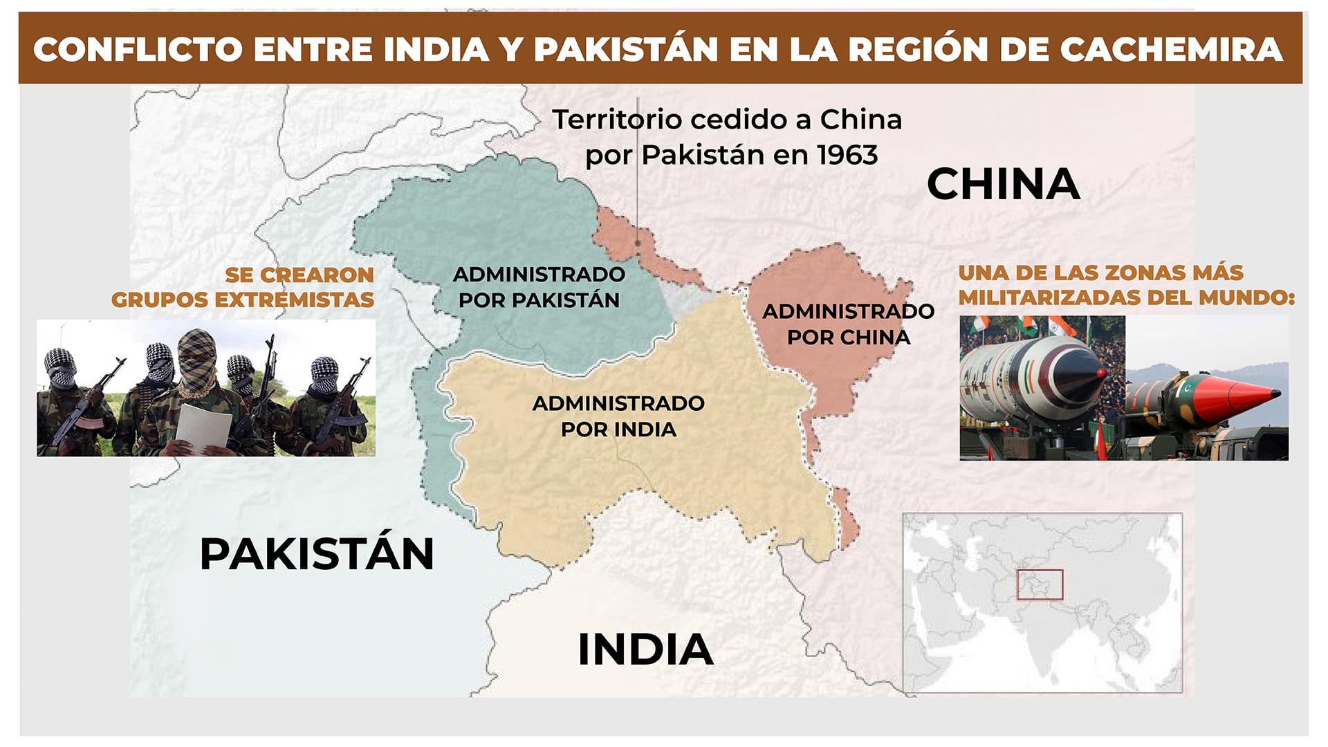 Qué está pasando en Cachemira: las claves para entender el origen del conflicto entre India y Pakistán