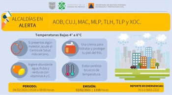 Al menos 7 alcaldías de