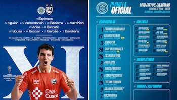 Alineaciones confirmadas de Cienciano vs Montevideo City Torque por Copa Sudamericana 2026.