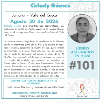 El hecho en Las Piñas se registró después del asesinato de la lideresa Cirlady Gómez y del hallazgo de explosivos en la vía Cali-Jamundí, en una semana de violencia en Jamundí - crédito Indepaz / X