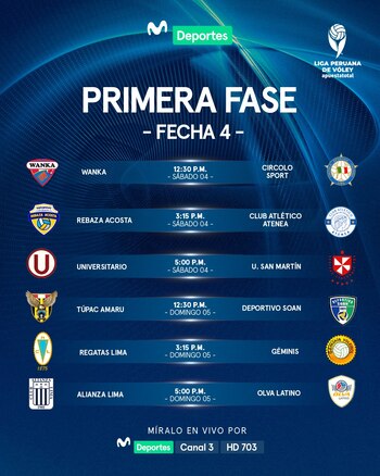 Programación de la fecha 4