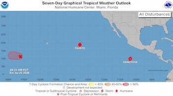 Mapa de pronóstico tropical del Pacífico. Muestra áreas oceánicas, costas continentales, leyendas, ciclones Fausto, Genevieve y la fecha 25 de julio de 2026.