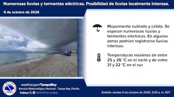 Infografía con una foto de una playa nublada, iconos de un paraguas y un termómetro, junto a bloques de texto descriptivo.