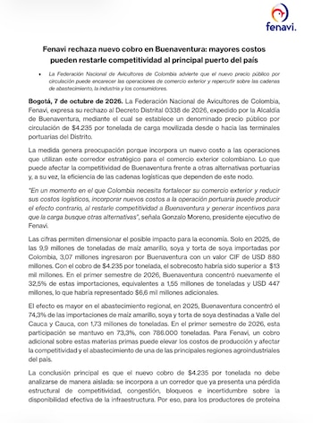 Para el gremio la tarifa incorpora un gasto adicional a las operaciones que usan este corredor y puede restar competitividad al puerto frente a otras opciones.- crédito Fenavi