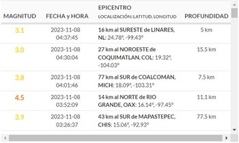 (Impresión de pantalla)