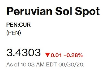 Captura de Bloomberg con el precio del dólar del 30 de septiembre en Perú