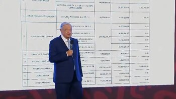 AMLO exhibió supuestas ganancias de