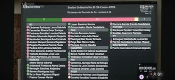 La propuesta fue rechazada con