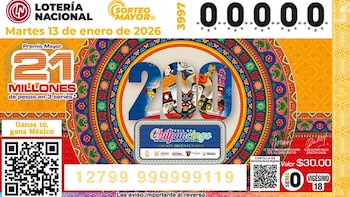 Resultados Lotería Nacional del Sorteo