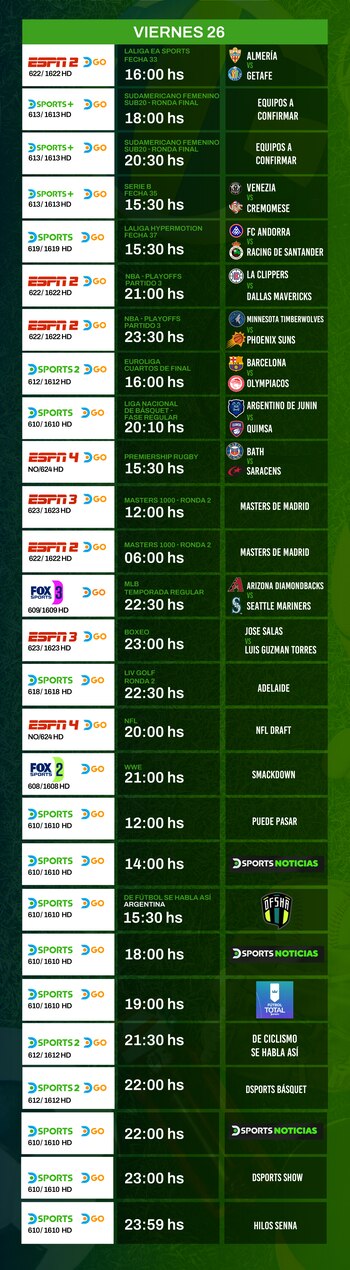 Agenda deportiva