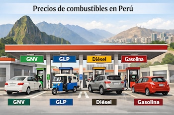 Ilustración de una estación de servicio en Perú con surtidores de GNV, GLP, Diésel y Gasolina, vehículos en fila y un paisaje de montañas y ciudad.