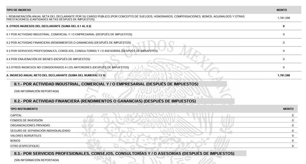 Sueldo declarado por Manuel Roberto Farías Laguna. Crédito: DeclaraNet