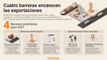 Infografía con ilustraciones de un barco carguero, una grúa portuaria, una torre de electricidad, camiones y recuadros explicativos con texto.