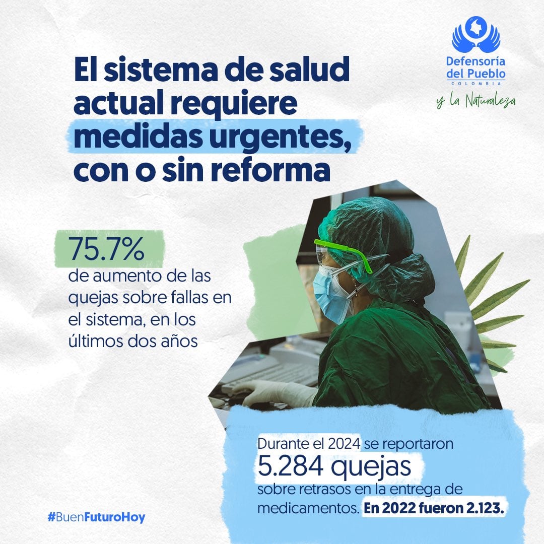La Defensoría alertó por el número de quejas de los usuarios del sistema de salud en Colombia - crédito Defensoría del Pueblo