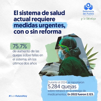 Salud en Colombia