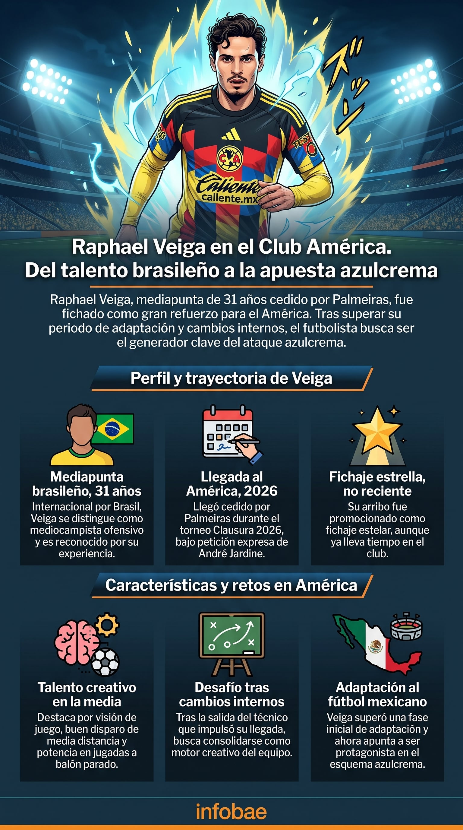 (Imagen Ilustrativa Infobae)