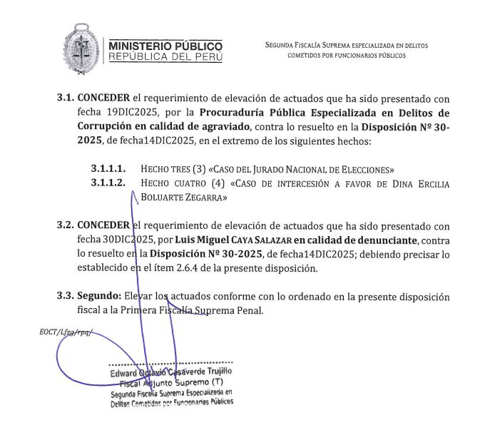 Resolución de la Segunda Fiscalía Especializada en Delitos Cometidos por Funcionarios Públicos.