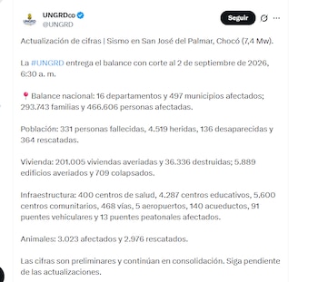 Hay 201.005 viviendas averiadas y 36.336 destruidas en todos los lugares impactados por el terremoto, según el reporte del 2 de septiembre de la Ungrd - crédito @UNGRD/X