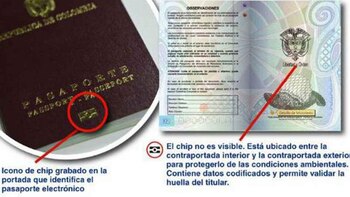 Pasaportes colombianos con nuevo chip