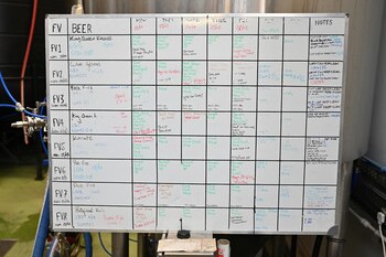 Los esquemas de horarios se