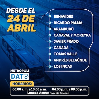 Infografía con fondo azul mostrando una estación del Metropolitano con buses y el texto "DESDE EL 24 DE ABRIL", listando estaciones y horarios de taquillas