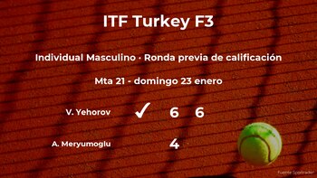 Vasil Yehorov vence en la