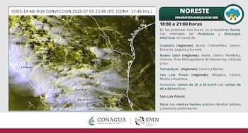 Conagua.