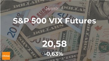 Imagen 3QC4QHMGNBCMVHTPVQTYH7ZMPQ