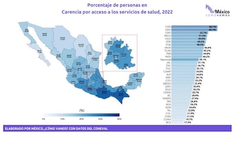 La zona sur del país